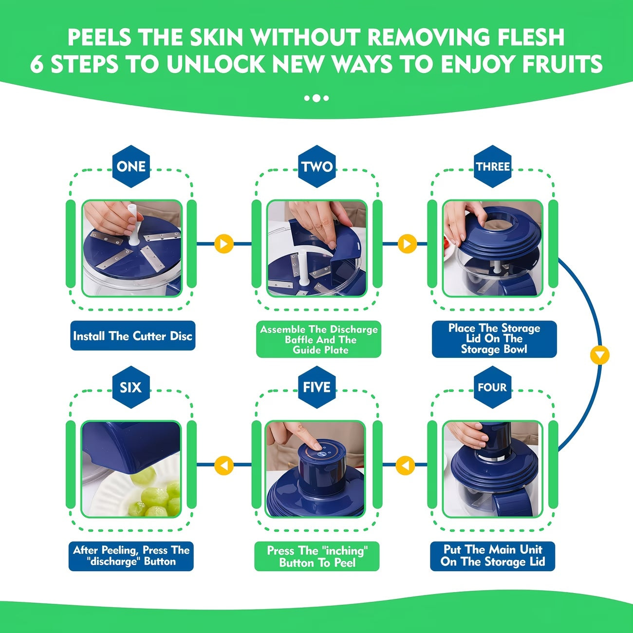 5-in-1 Electric Fruit & Vegetable Peeler & Chopper – USB Rechargeable, One-Touch Automatic Kitchen Tool